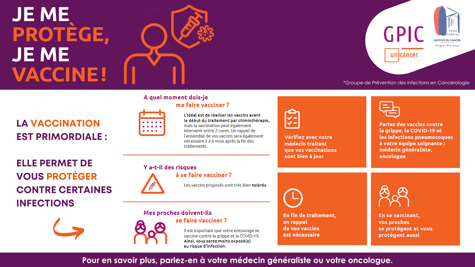 Unicancer Vaccination Campagne de vaccination contre les maladies infectieuses dans le traitement du cancer - Unicancer